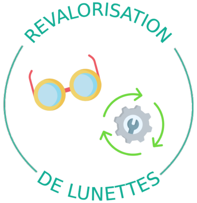 Revalorisation de lunettes